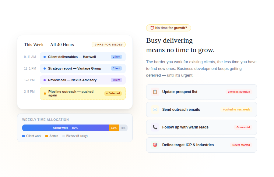 Consulting & Advisory Firms