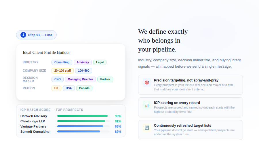 Professional Service Firms